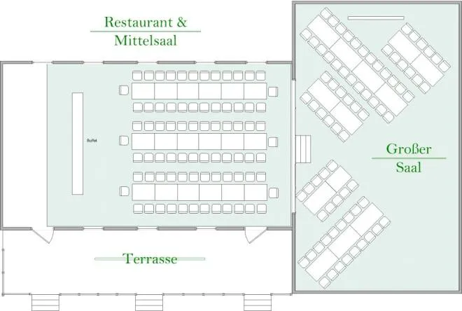 Wo Geschichte auf Ihr Event trifft 13 stern tafel saal und mittelsaal mit bis 240 gaesten